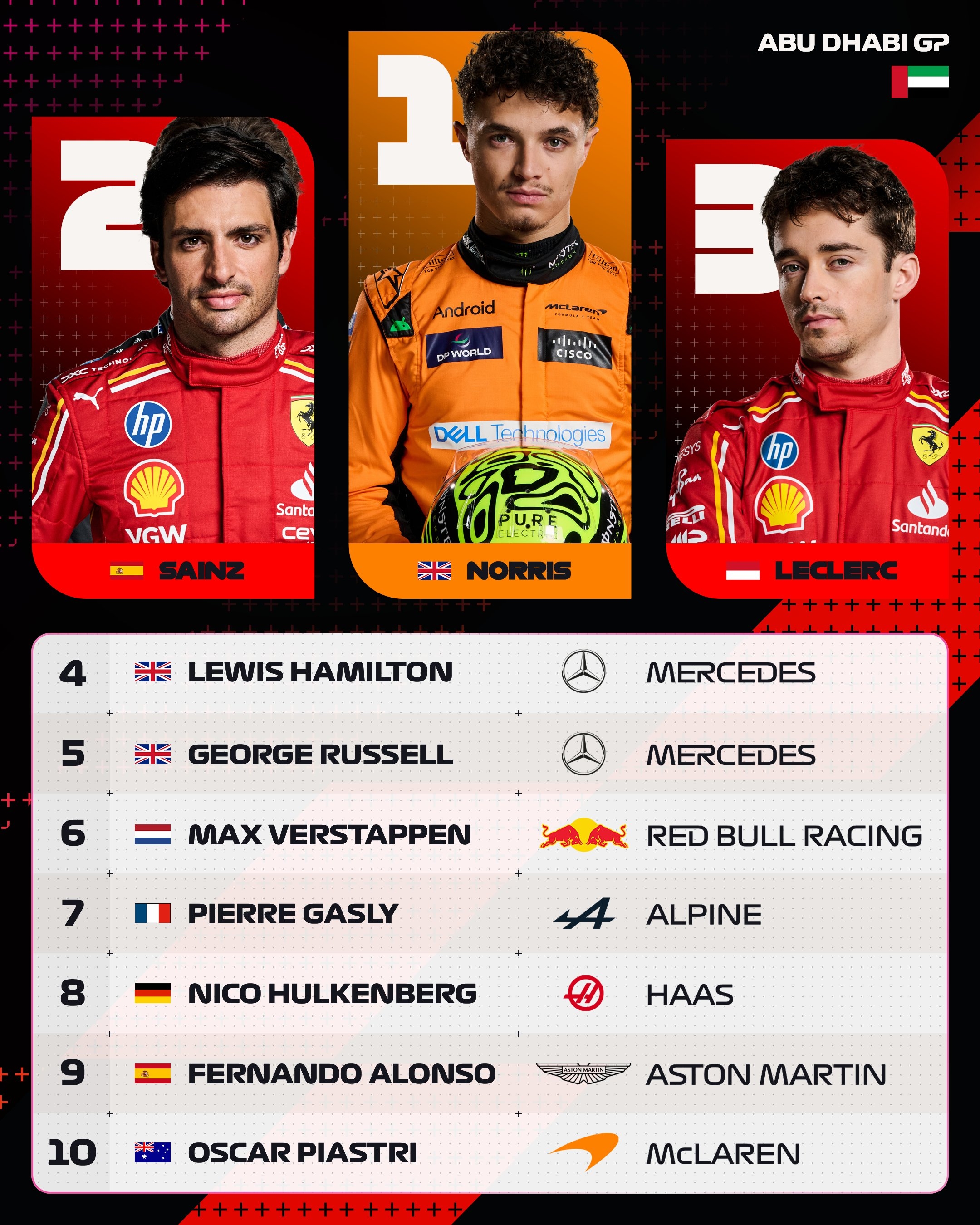 红牛车队逆转威廉姆斯,阿隆索惊艳四座 红牛车队逆转威廉姆斯,阿隆索惊艳四座