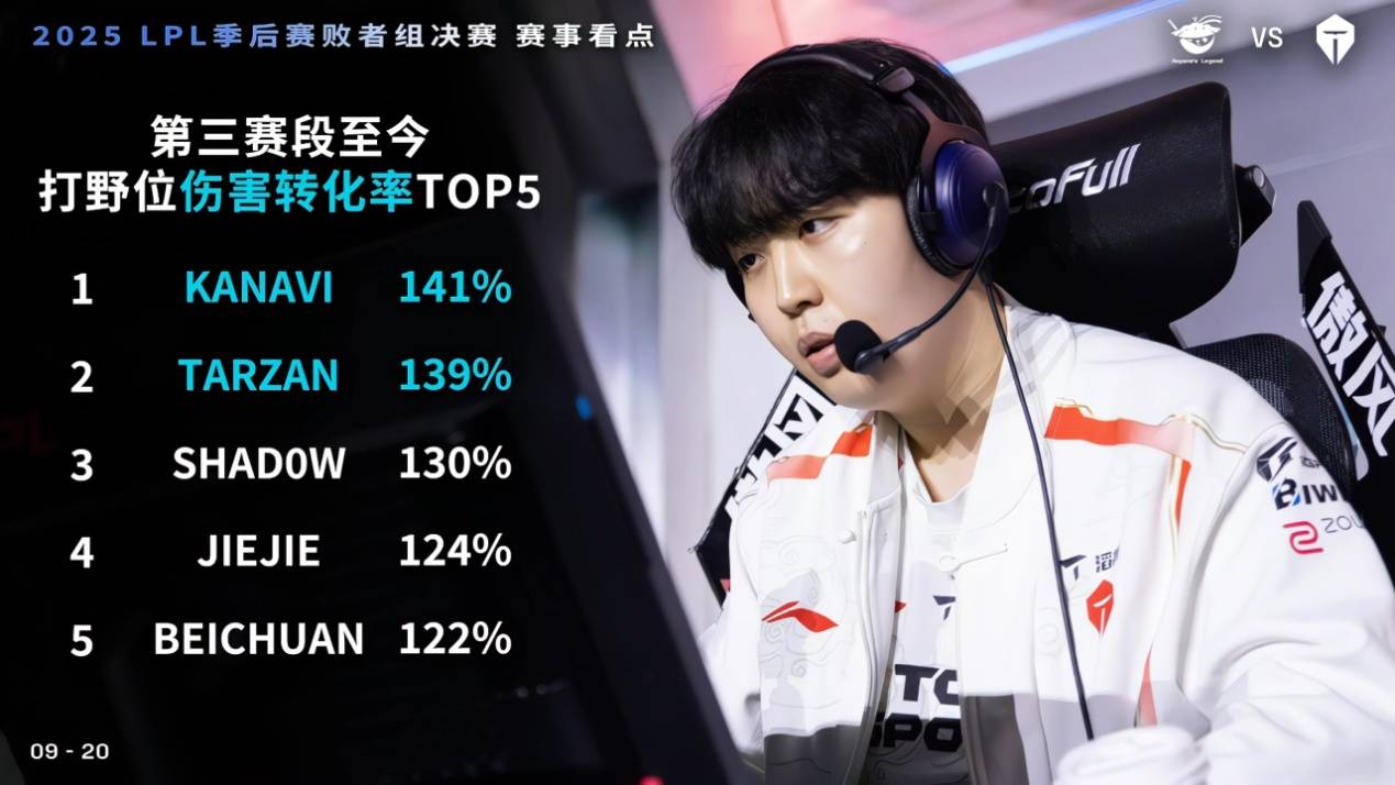 HLE翻盘PSG，Scout统治全场