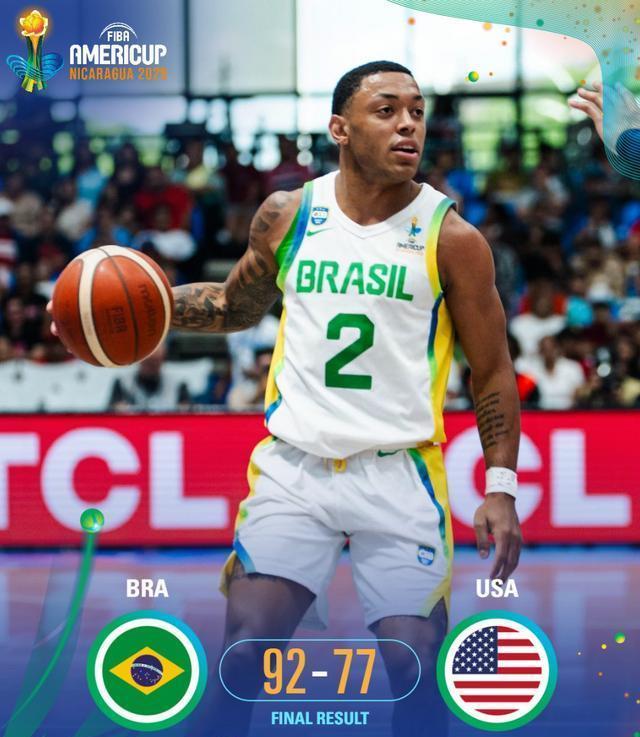 熊猫体育官方-美洲男子篮球队逆袭赢得胜利