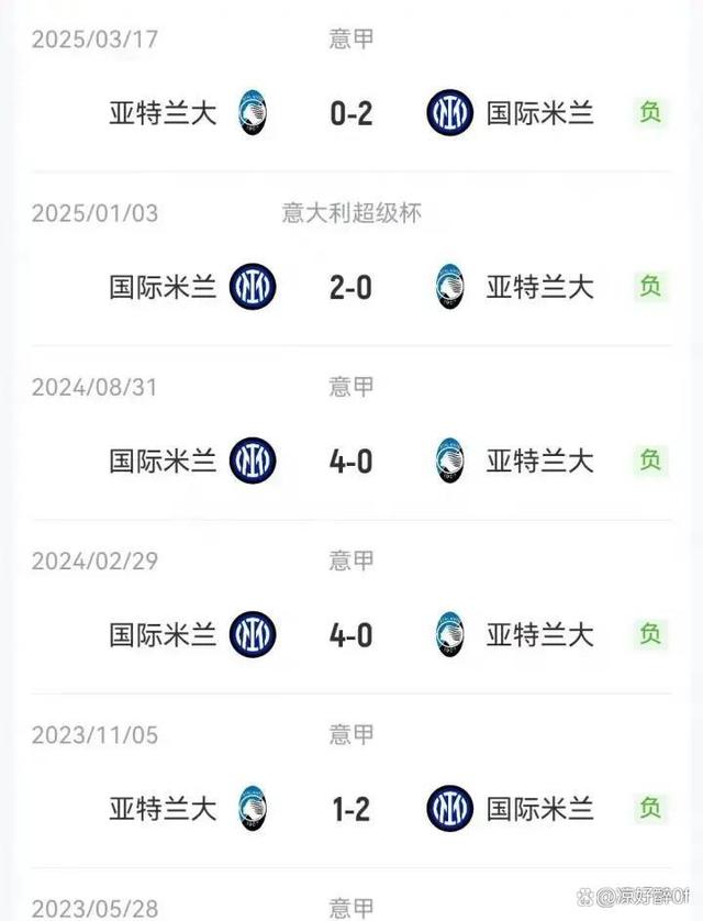 意甲积分榜：亚特兰大稳坐榜首